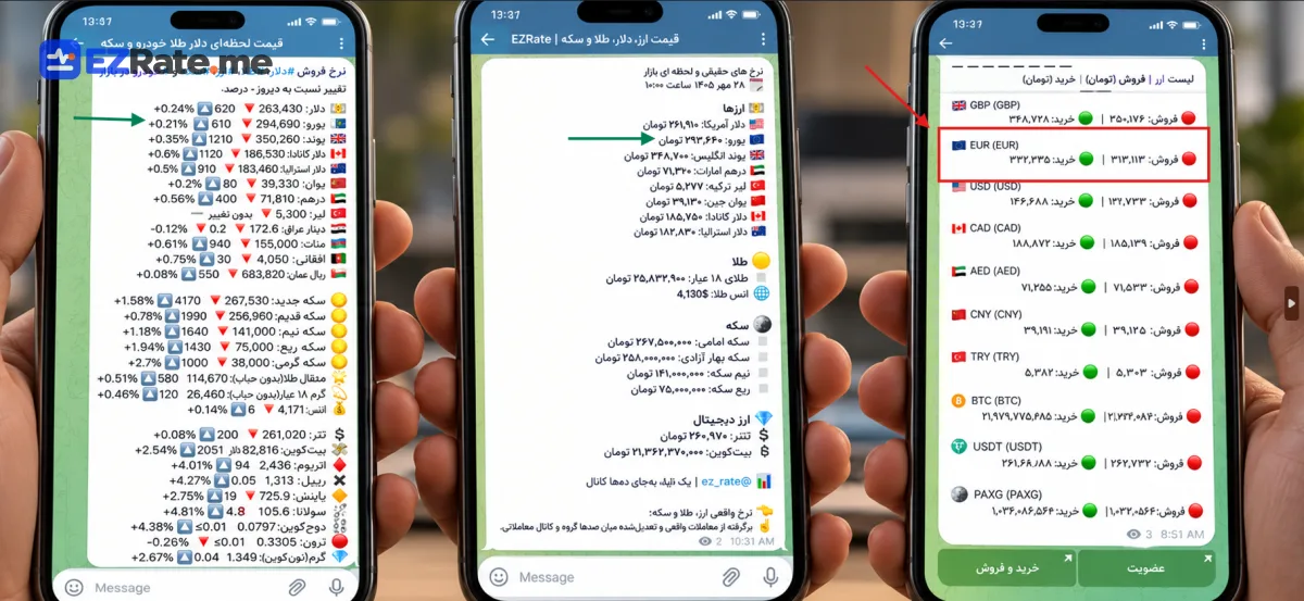 نمونهٔ پیام‌های تلگرامی با یک قیمت پرت در میان قیمت‌های عادی