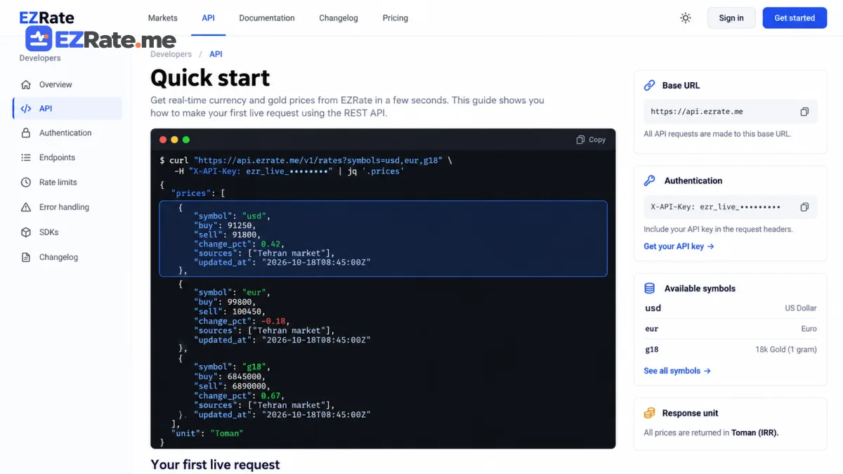 Terminal showing the curl request and formatted JSON response