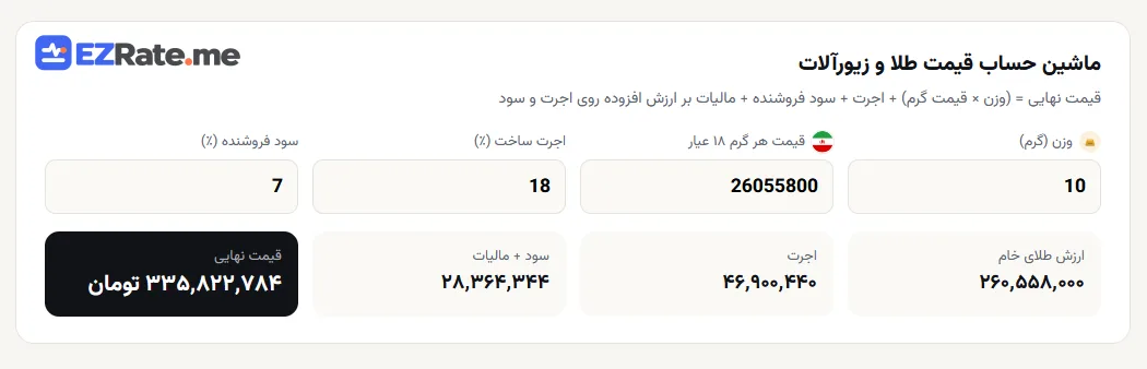 ماشینحساب قیمت طلا با فیلدهای وزن، اجرت، سود و مالیات
