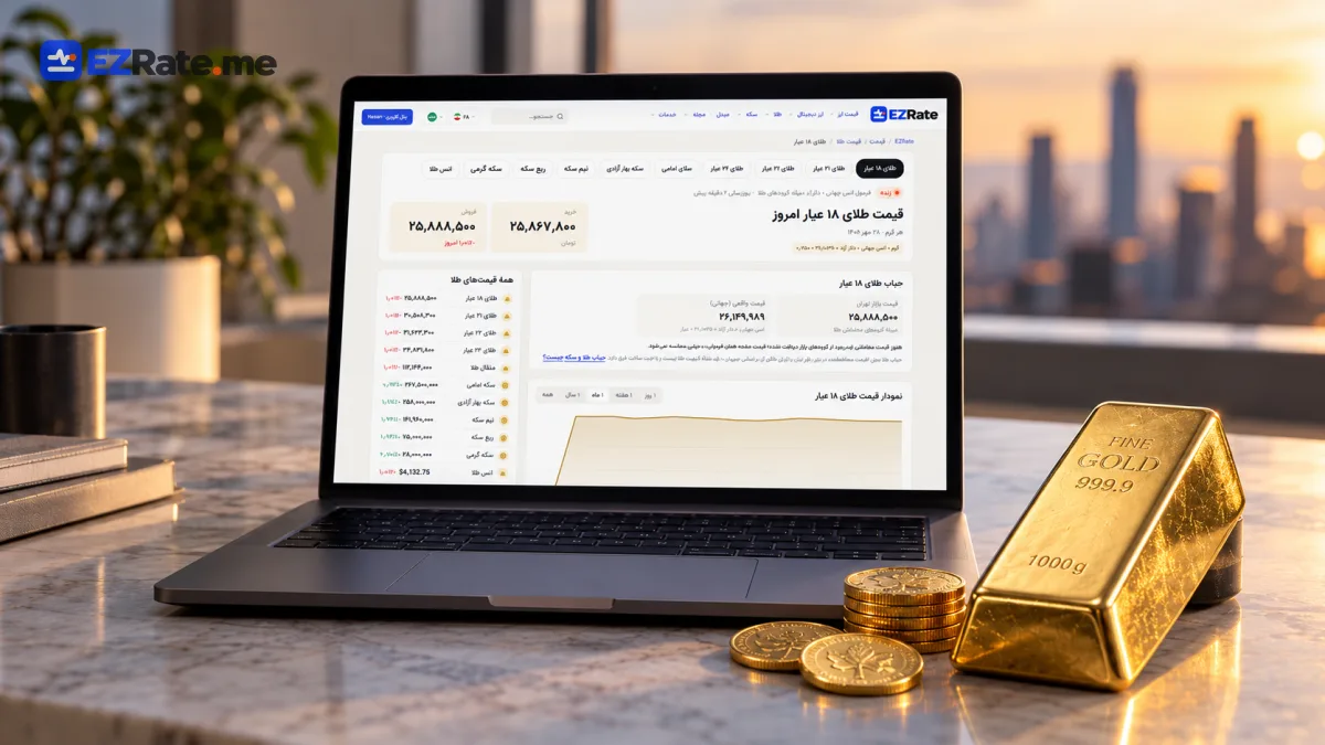 مقایسه صندوق طلا و طلا فیزیکی