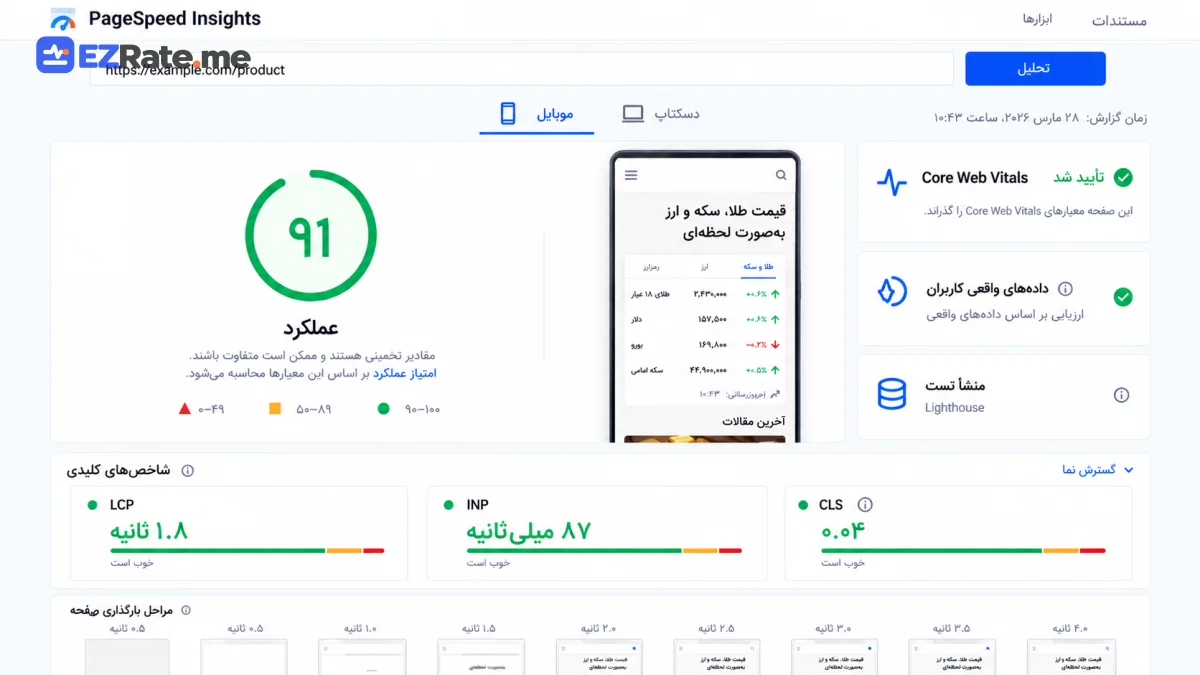 گزارش PageSpeed صفحه‌ای با ویجت قیمت EZRate
