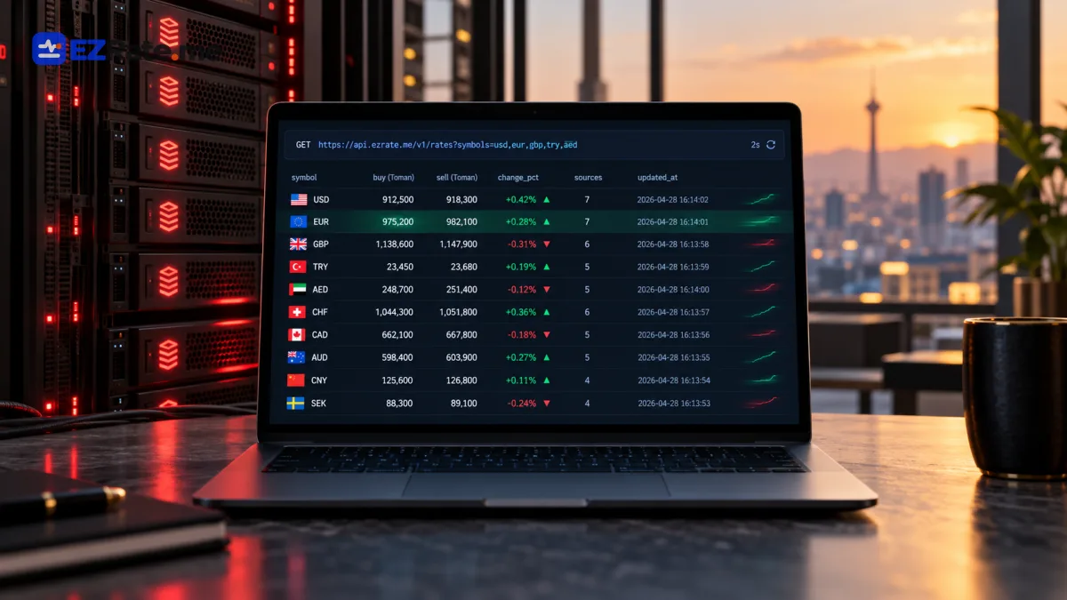 کش کردن API قیمت ارز با Redis