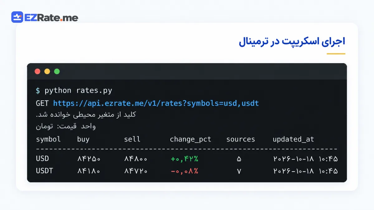 خروجی اسکریپت پایتون دریافت قیمت دلار و تتر در ترمینال