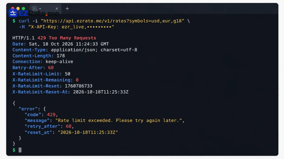 Example 429 response in a terminal with Retry-After and reset_at