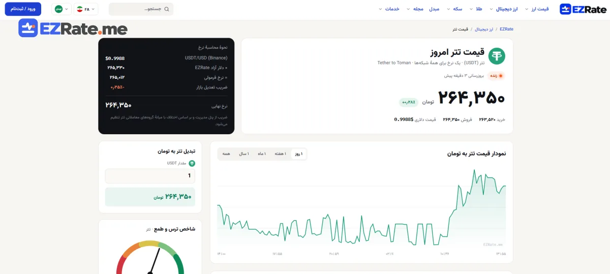 صفحهٔ قیمت تتر در EZRate با نرخ خرید و فروش به تومان